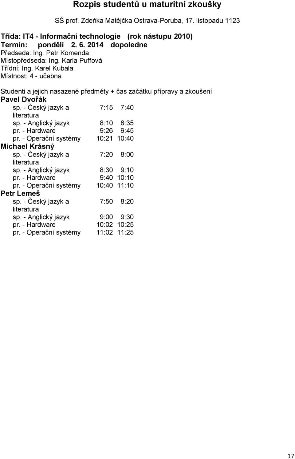 - Anglický jazyk 8:10 8:35 pr. - Hardware 9:26 9:45 pr. - Operační systémy 10:21 10:40 Michael Krásný sp. - Český jazyk a 7:20 8:00 sp.
