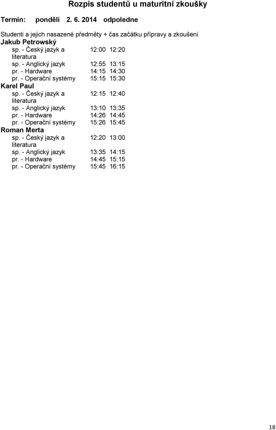 - Anglický jazyk 13:10 13:35 pr. - Hardware 14:26 14:45 pr. - Operační systémy 15:26 15:45 Roman Merta sp.