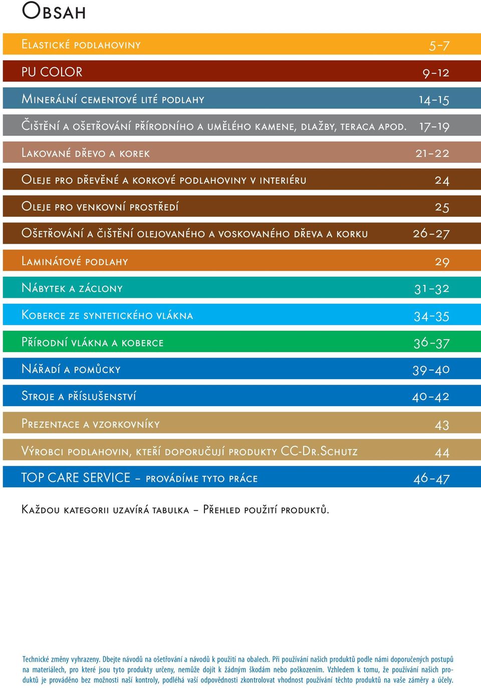 podlahy 29 Nábytek a záclony 31 32 Koberce ze syntetického vlákna 34 35 Přírodní vlákna a koberce 36 37 Nářadí a pomůcky 39 40 Stroje a příslušenství 40 42 Prezentace a vzorkovníky 43 Výrobci