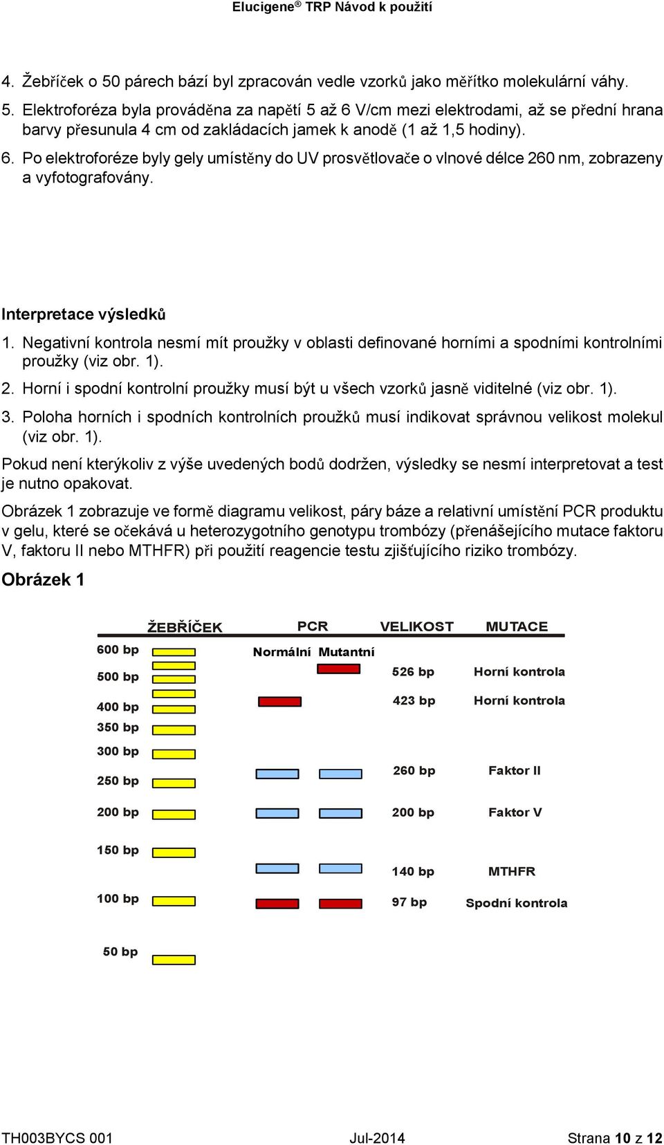 Negativní kontrola nesmí mít proužky v oblasti definované horními a spodními kontrolními proužky (viz obr. 1). 2. Horní i spodní kontrolní proužky musí být u všech vzorků jasně viditelné (viz obr. 1). 3.