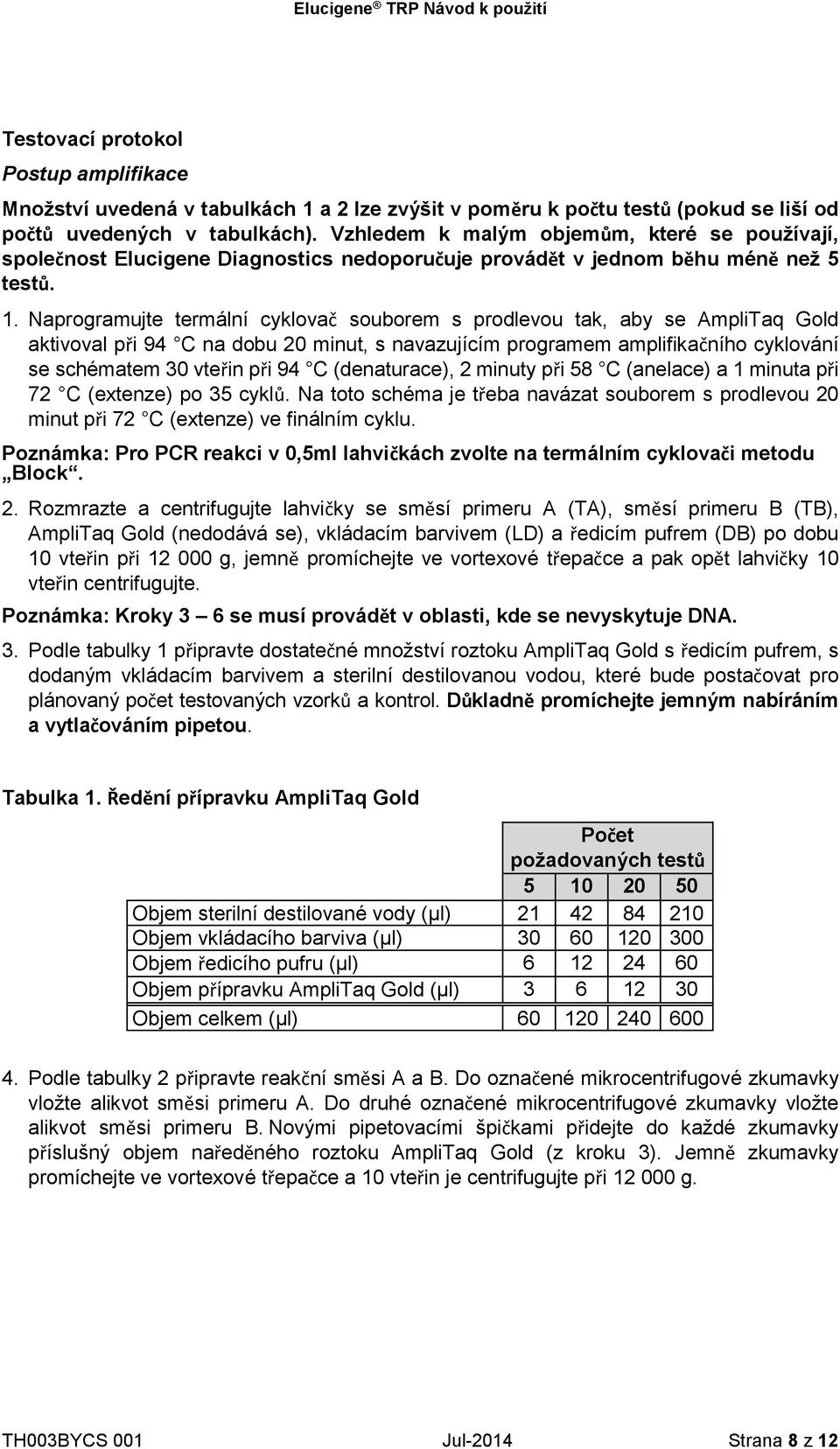 Naprogramujte termální cyklovač souborem s prodlevou tak, aby se AmpliTaq Gold aktivoval při 94 C na dobu 20 minut, s navazujícím programem amplifikačního cyklování se schématem 30 vteřin při 94 C