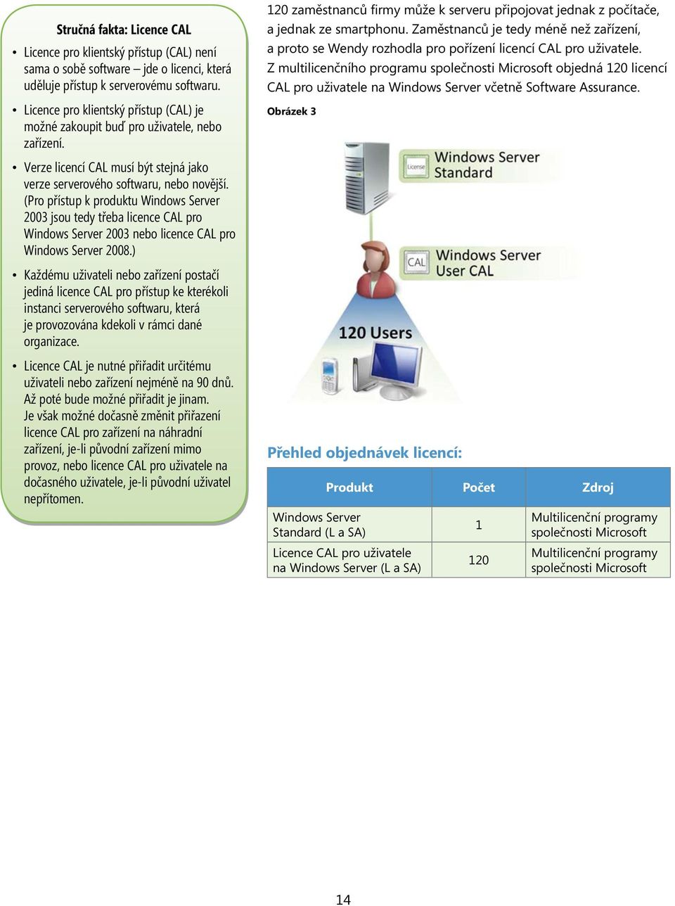 (Pro přístup k produktu Windows Server 2003 jsou tedy třeba licence CAL pro Windows Server 2003 nebo licence CAL pro Windows Server 2008.