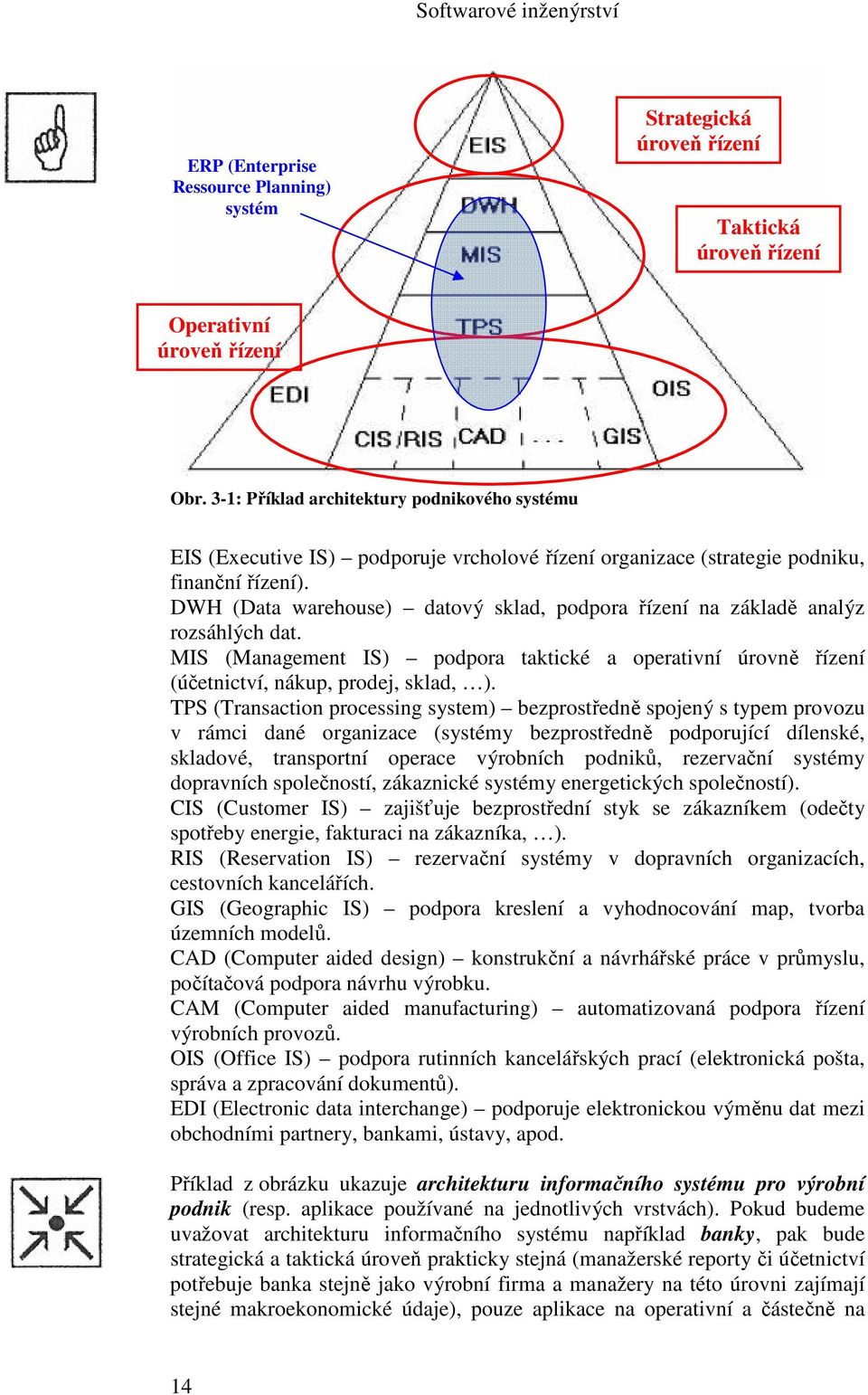 DWH (Data warehouse) datový sklad, podpora řízení na základě analýz rozsáhlých dat. MIS (Management IS) podpora taktické a operativní úrovně řízení (účetnictví, nákup, prodej, sklad, ).