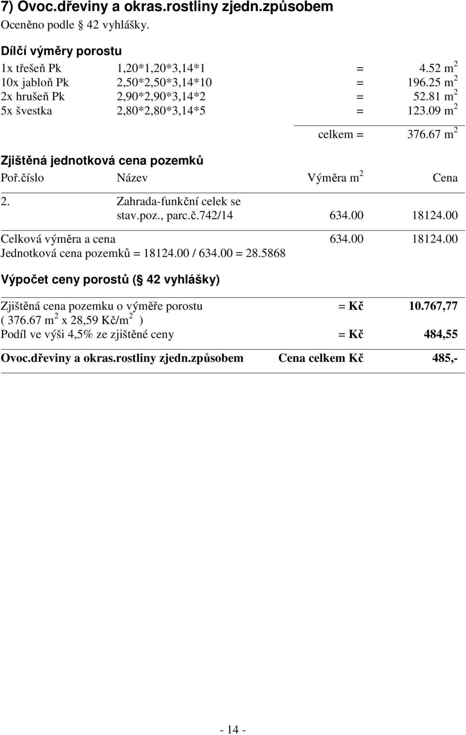 Zahrada-funkční celek se stav.poz., parc.č.742/14 634.00 18124.00 Celková výměra a cena 634.00 18124.00 Jednotková cena pozemků = 18124.00 / 634.00 = 28.