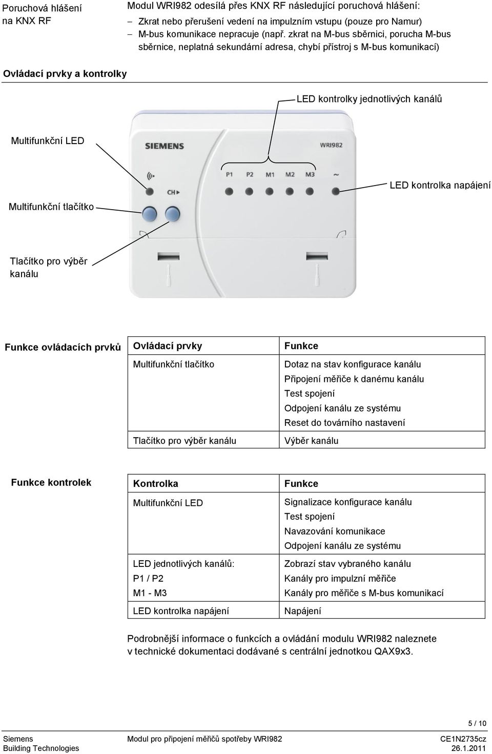 kontrolka napájení Multifunkční tlačítko Tlačítko pro výběr kanálu Funkce ovládacích prvků Ovládací prvky Multifunkční tlačítko Tlačítko pro výběr kanálu Funkce Dotaz na stav konfigurace kanálu