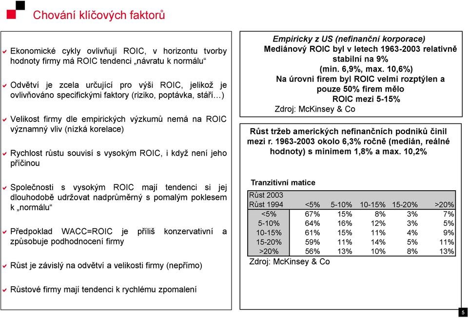 Společnosti s vysokým ROIC mají tendenci si jej dlouhodobě udržovat nadprůměrný s pomalým poklesem k normálu Předpoklad WACC=ROIC je příliš konzervativní a způsobuje podhodnocení firmy Růst je