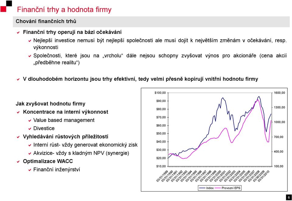 vnitřní hodnotu firmy $100,00 1600,00 Jak zvyšovat hodnotu firmy Koncentrace na interní výkonnost Value based management Divestice Vyhledávání růstových příležitostí Interní růst- vždy generovat