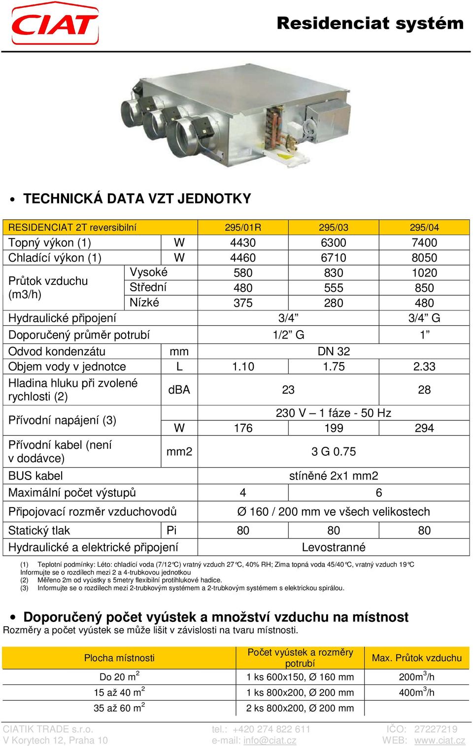 75 stíněné 2x1 mm2 Maximální počet výstupů 4 6 Připojovací rozměr vzduchovodů Ø 160 / 200 mm ve všech velikostech Statický tlak Pi 80 80 80 Hydraulické a elektrické připojení Levostranné (1) Teplotní