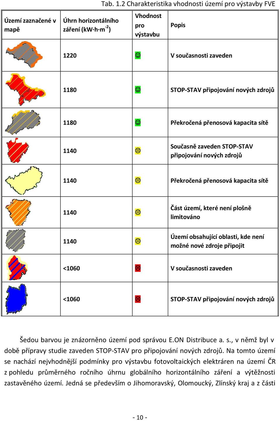 nových zdrojů 1180 Překročená přenosová kapacita sítě 1140 Současně zaveden STOP-STAV připojování nových zdrojů 1140 Překročená přenosová kapacita sítě 1140 Část území, které není plošně limitováno