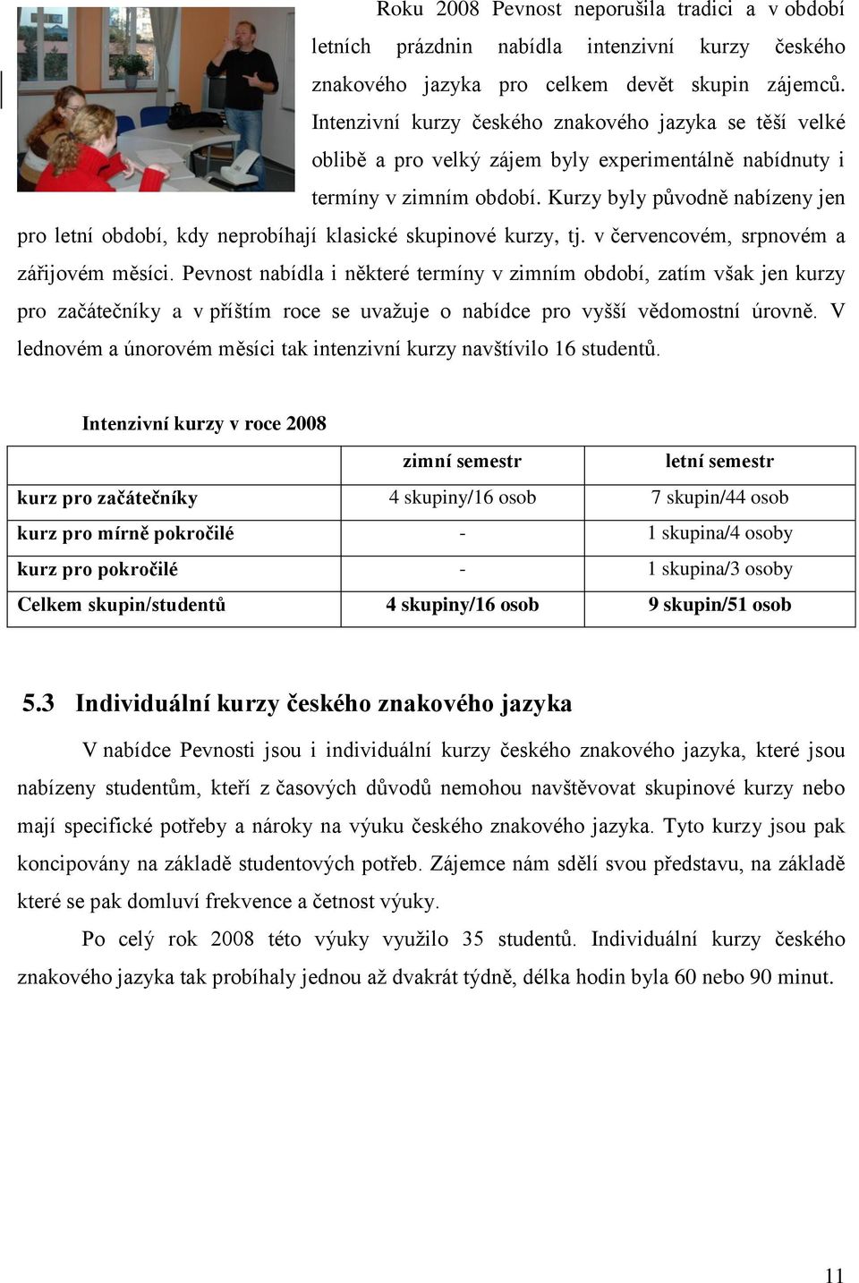 Kurzy byly původně nabízeny jen pro letní období, kdy neprobíhají klasické skupinové kurzy, tj. v červencovém, srpnovém a zářijovém měsíci.