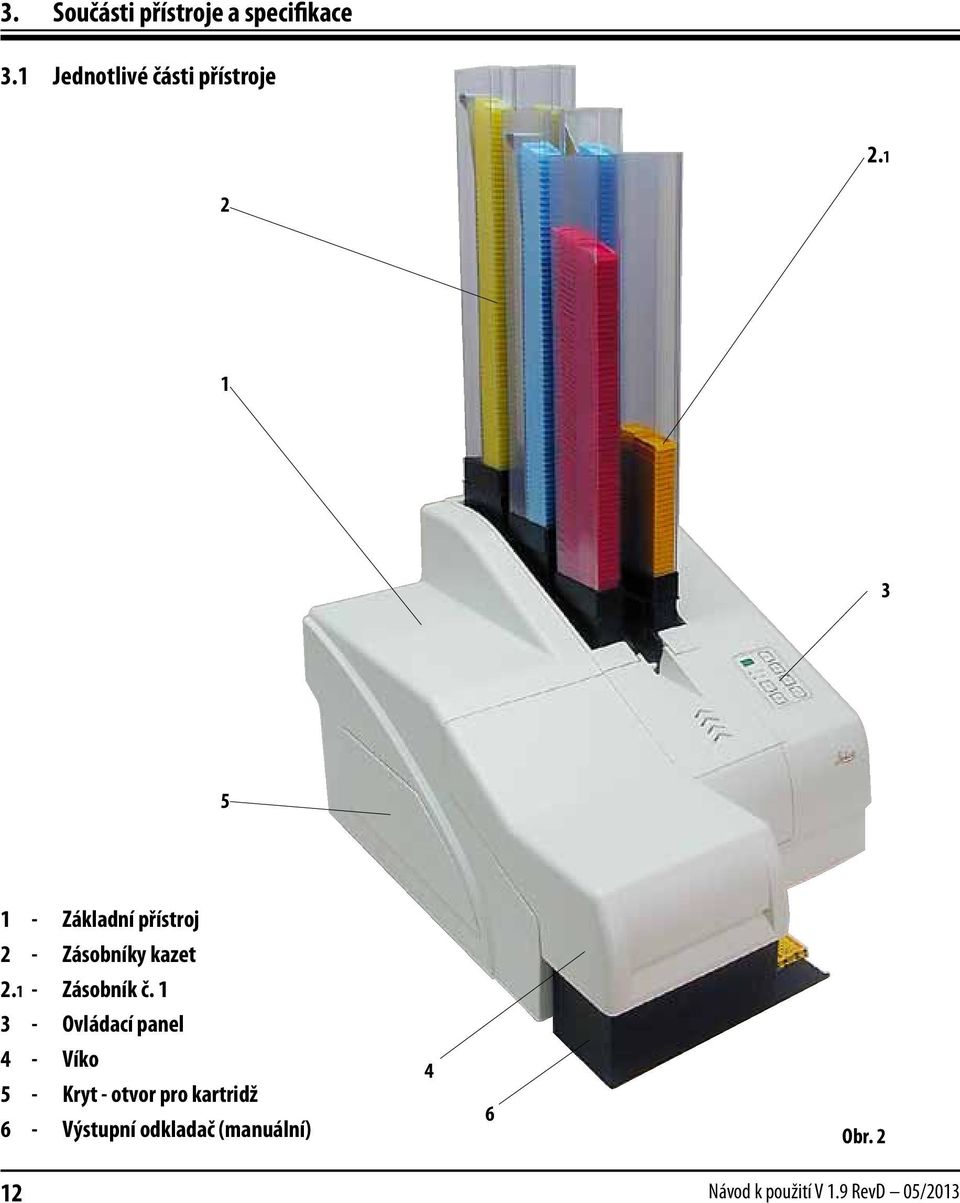 1 3 - Ovládací panel 4 - Víko 5 - Kryt - otvor pro kartridž 6 -