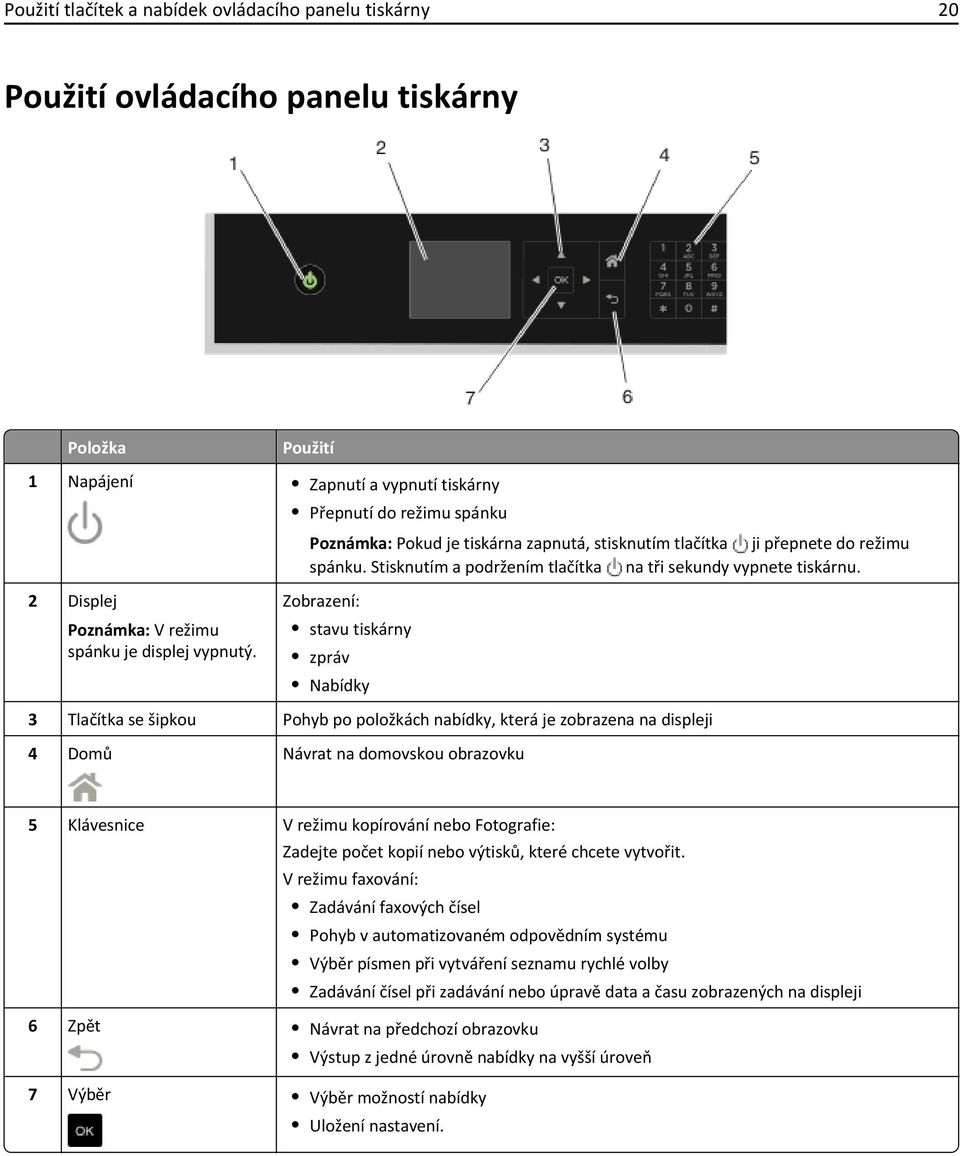 Zobrazení: stavu tiskárny zpráv Nabídky 3 Tlačítka se šipkou Pohyb po položkách nabídky, která je zobrazena na displeji 4 Domů Návrat na domovskou obrazovku 5 Klávesnice V režimu kopírování nebo