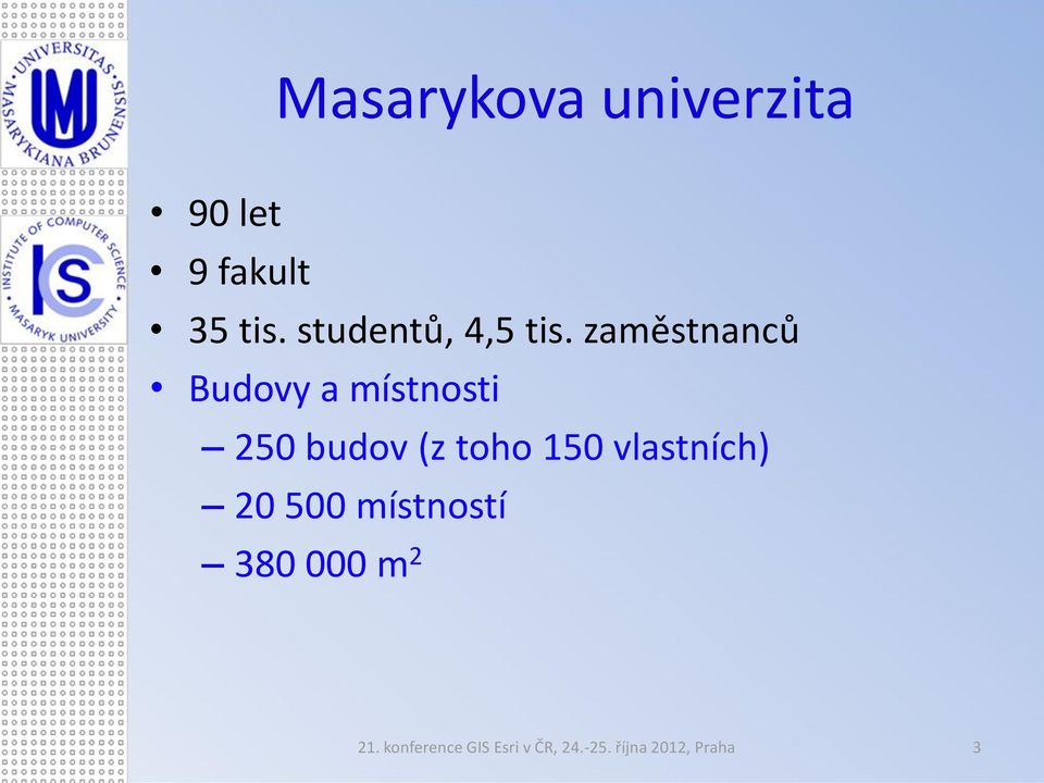 zaměstnanců Budovy a místnosti 250 budov (z toho 150