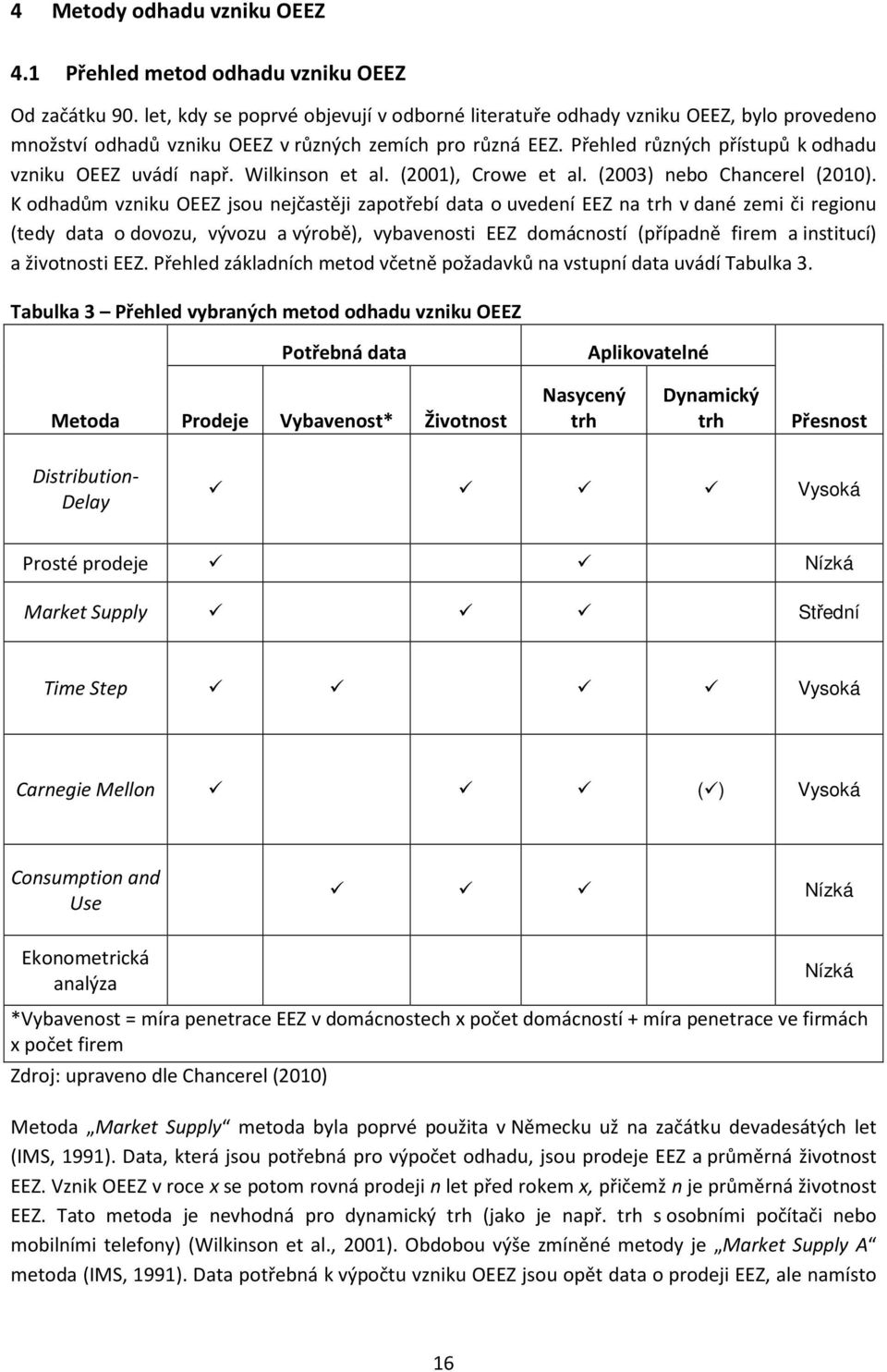Přehled různých přístupů k odhadu vzniku OEEZ uvádí např. Wilkinson et al. (2001), Crowe et al. (2003) nebo Chancerel (2010).