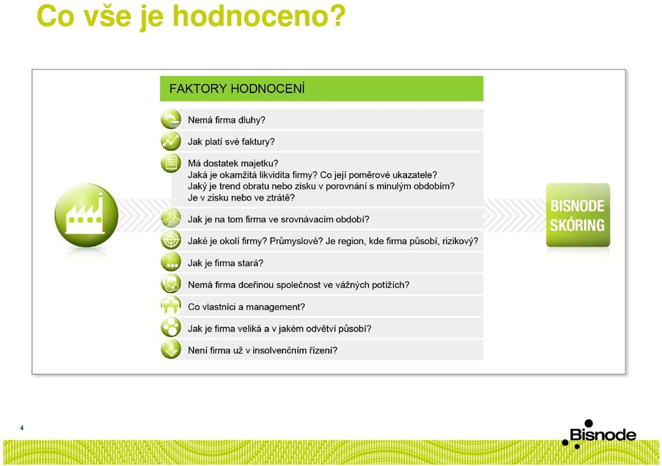 hodnoceno?