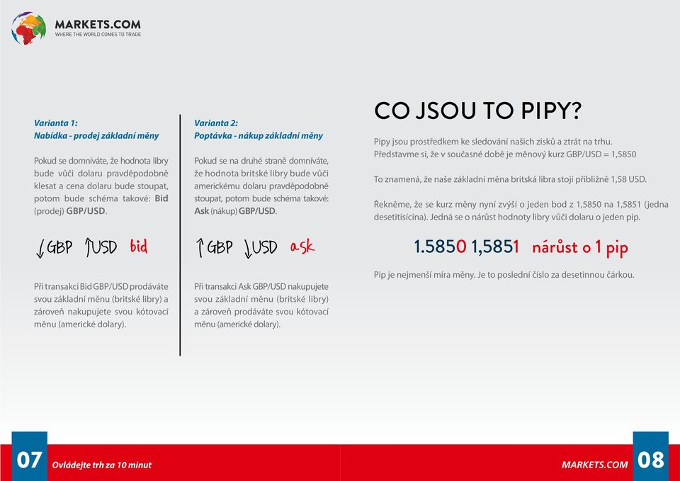 GBP/USD. CO JSOU TO PIPY? Pipy jsou prostředkem ke sledování našich zisků a ztrát na trhu.