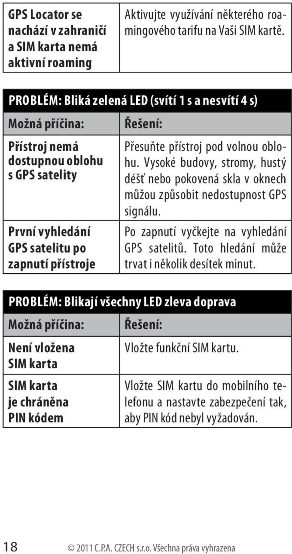 oblohu. Vysoké budovy, stromy, hustý déšť nebo pokovená skla v oknech můžou způsobit nedostupnost GPS signálu. Po zapnutí vyčkejte na vyhledání GPS satelitů.