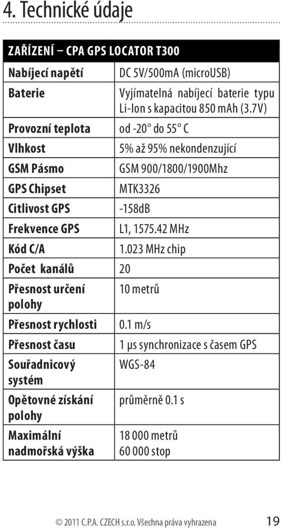 1575.42 MHz Kód C/A 1.023 MHz chip Počet kanálů 20 Přesnost určení 10 metrů polohy Přesnost rychlosti 0.