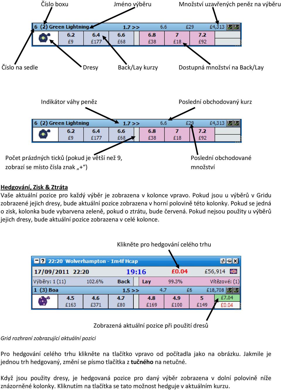 Pokud jsou u výběrů v Gridu zobrazené jejich dresy, bude aktuální pozice zobrazena v horní polovině této kolonky. Pokud se jedná o zisk, kolonka bude vybarvena zeleně, pokud o ztrátu, bude červená.