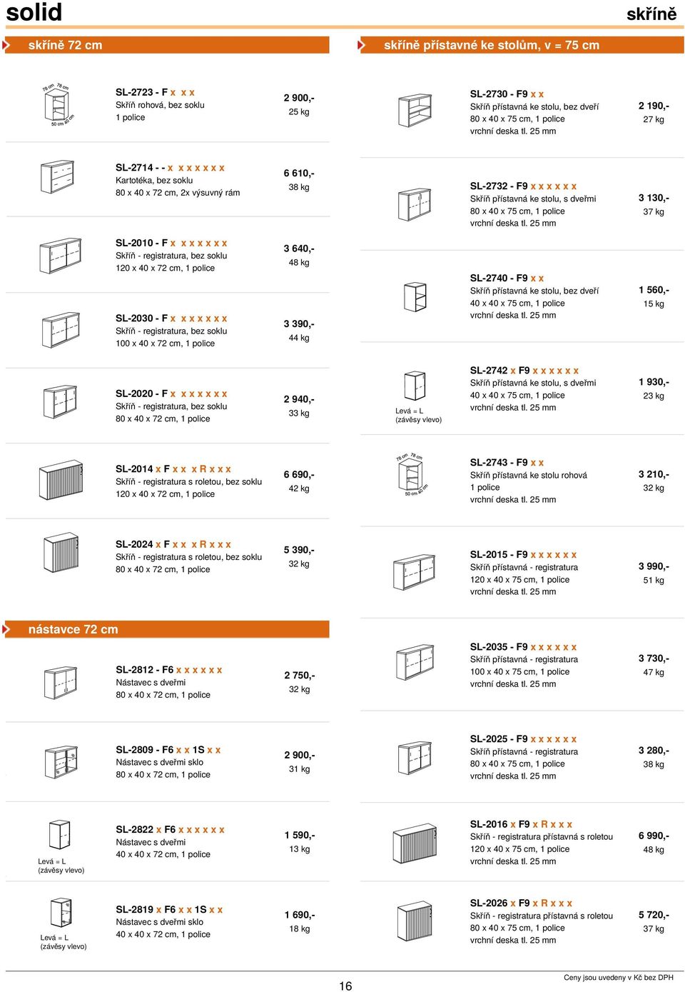 25 mm 2 190,- 27 kg SL-2714 - - x x x x x x x Kartotéka, 80 x 40 x 72 cm, 2x výsuvný rám 6 610,- 38 kg SL-2732 - F9 x x x x x x Skříň přístavná ke stolu, s dveřmi 80 x 40 x 75 cm, 1 police vrchní  25