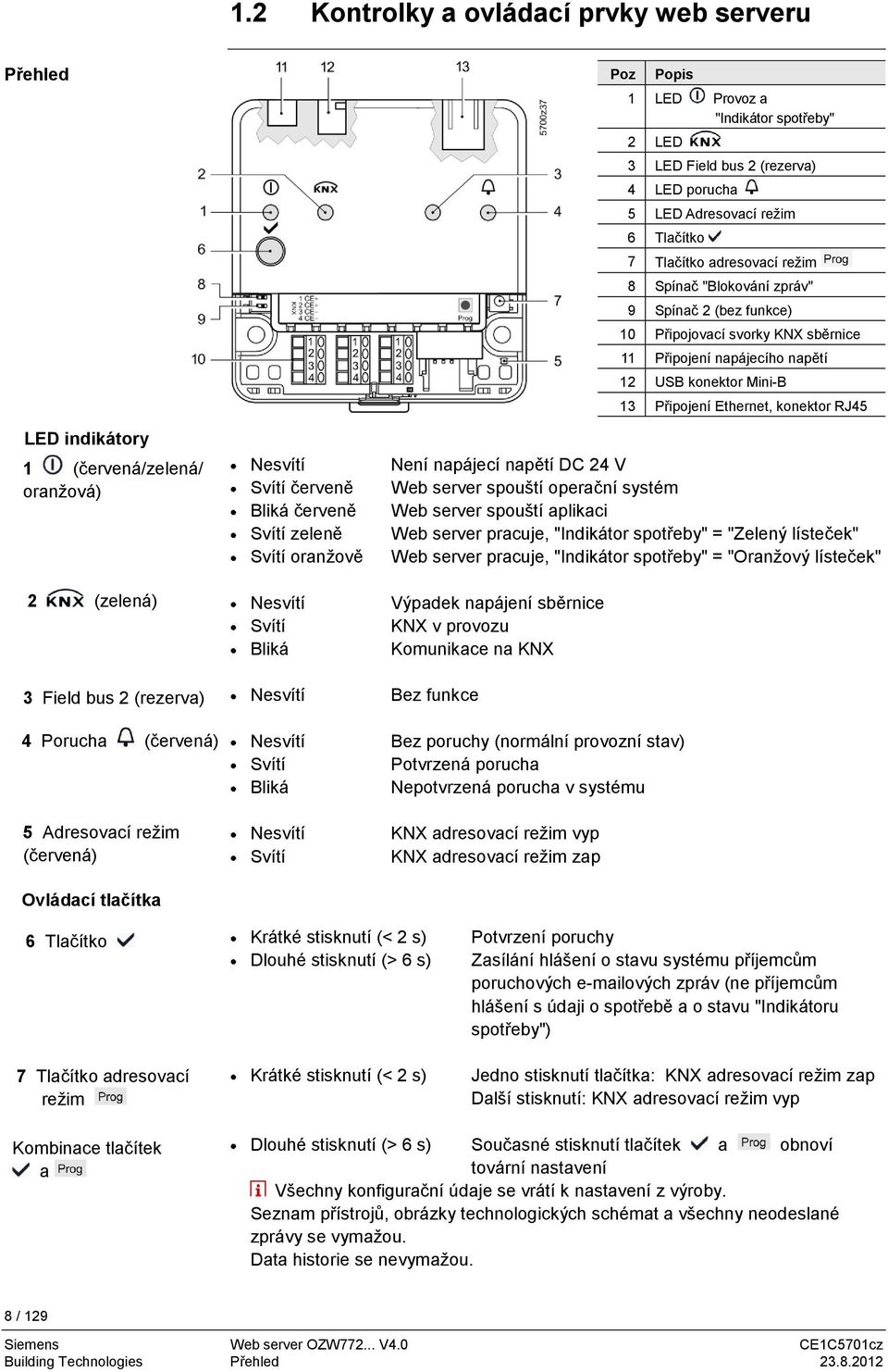 (rezerva) 4 LED porucha 5 LED Adresovací režim 6 Tlačítko 7 Tlačítko adresovací režim 8 Spínač "Blokování zpráv" 9 Spínač 2 (bez funkce) 10 Připojovací svorky KNX sběrnice 11 Připojení napájecího
