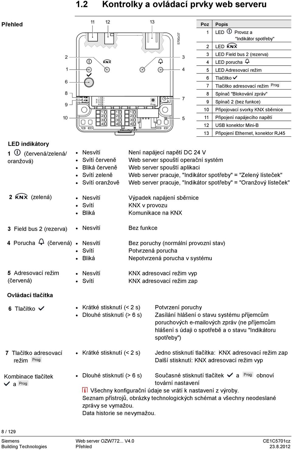 (rezerva) 4 LED porucha 5 LED Adresovací režim 6 Tlačítko 7 Tlačítko adresovací režim 8 Spínač "Blokování zpráv" 9 Spínač 2 (bez funkce) 10 Připojovací svorky KNX sběrnice 11 Připojení napájecího