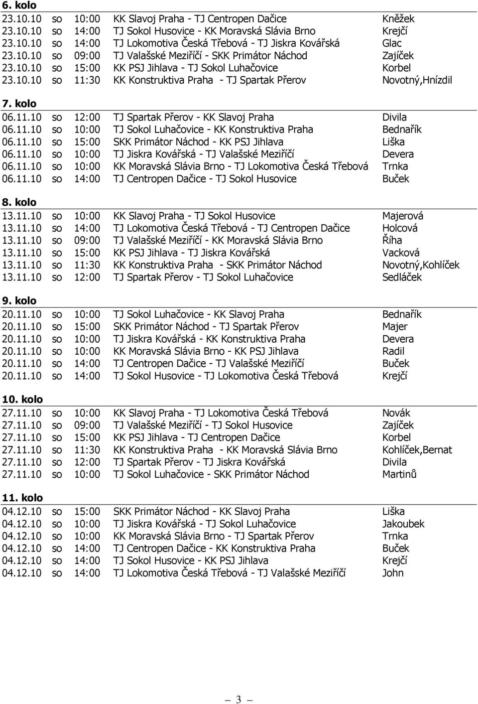 kolo 06.11.10 so 12:00 TJ Spartak Přerov - KK Slavoj Praha Divila 06.11.10 so 10:00 TJ Sokol Luhačovice - KK Konstruktiva Praha Bednařík 06.11.10 so 15:00 SKK Primátor Náchod - KK PSJ Jihlava Liška 06.