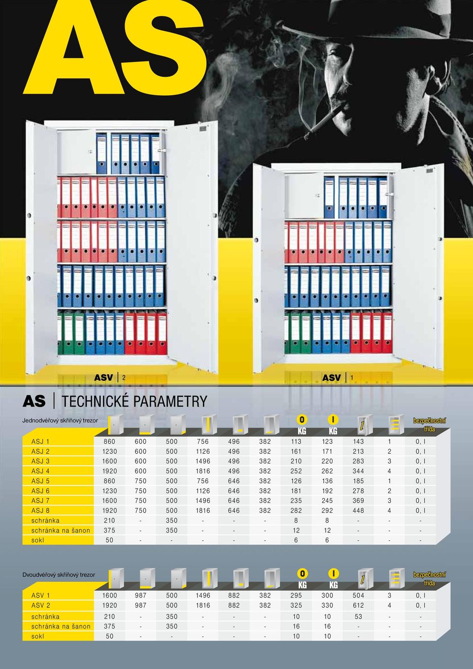 0, I ASJ 8 1920 750 500 1816 646 382 282 292 448 4 0, I schránka 210-350 - - - 8 8 - - - schránka na šanon 375-350 - - - 12 12 - - - sokl 50 - - - - - 6 6 - - - Dvoudvéřový skříňový trezor ASV 1