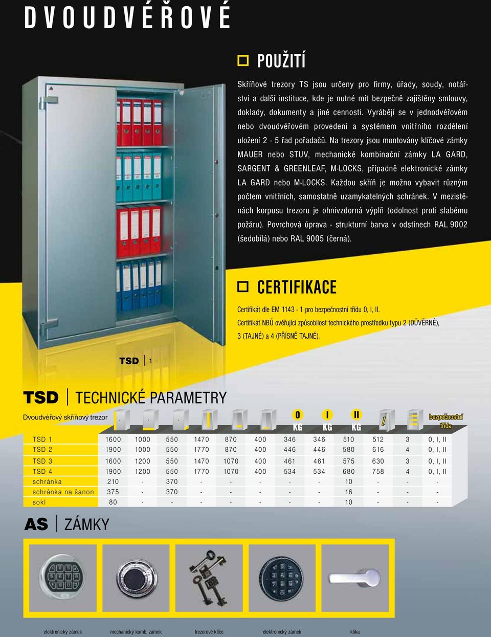 Na trezory jsou montovány klíčové zámky MAUER nebo STUV, mechanické kombinační zámky LA GARD, SARGENT & GREENLEAF, M-LOCKS, případně elektronické zámky LA GARD nebo M-LOCKS.