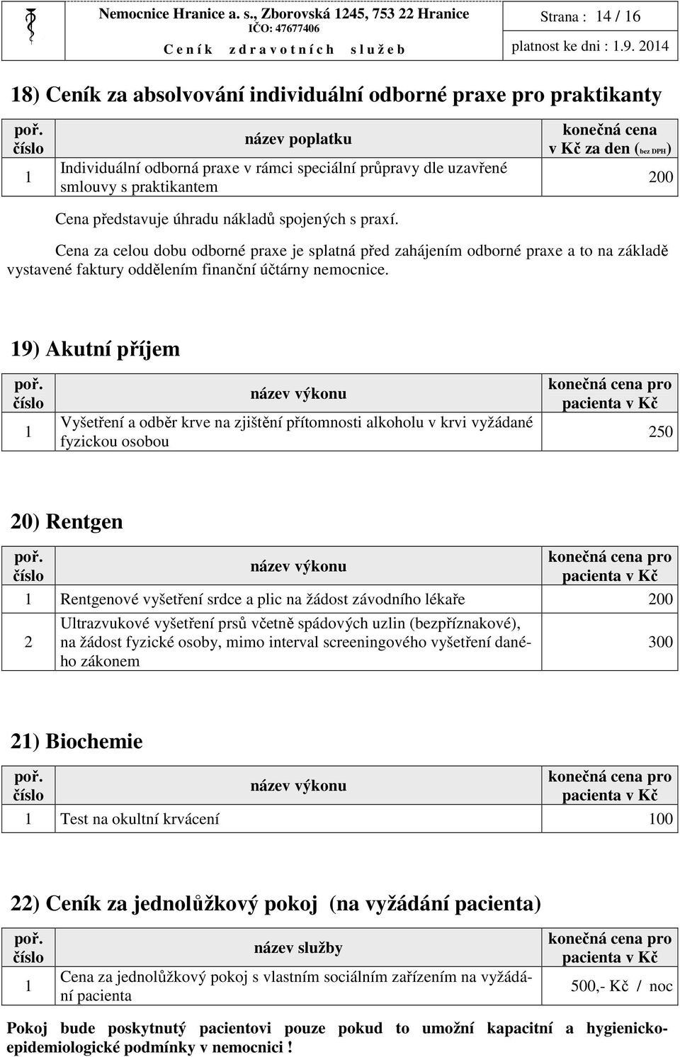 uzavřené smlouvy s praktikantem Cena představuje úhradu nákladů spojených s praxí.