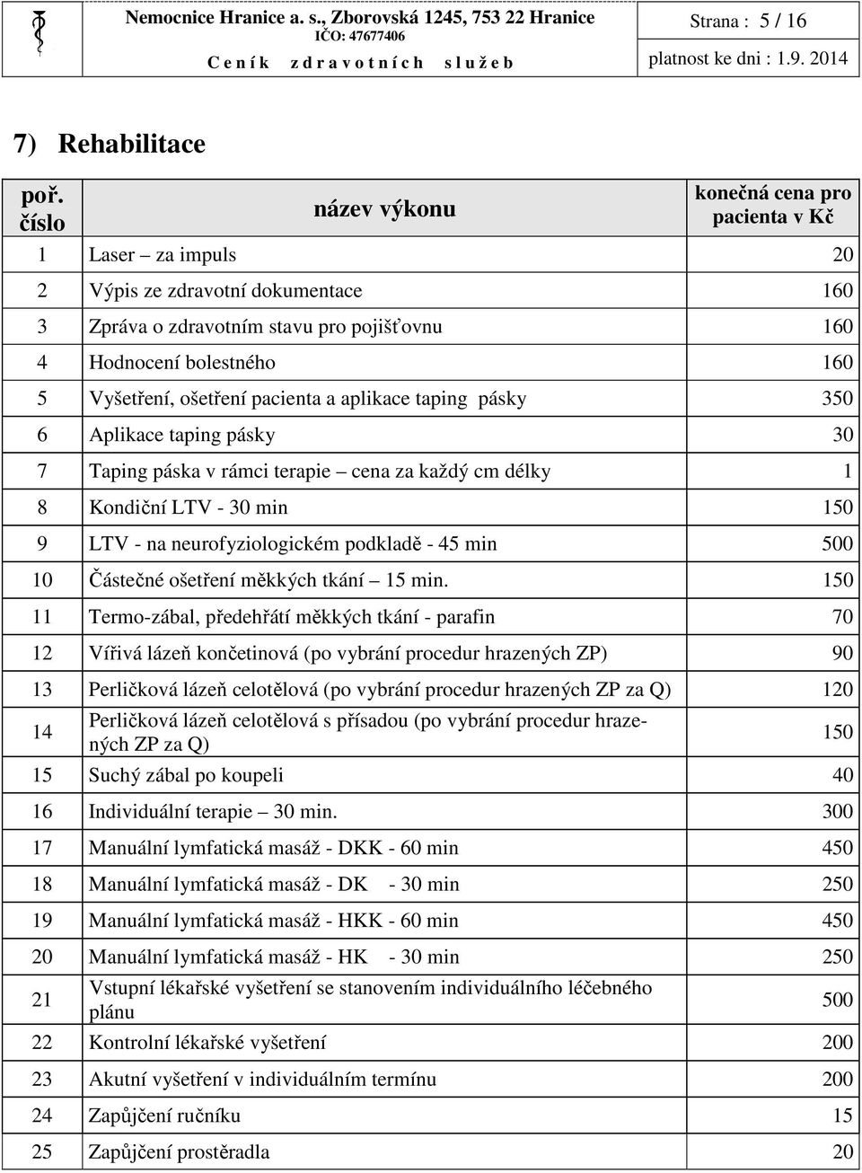 Vyšetření, ošetření pacienta a aplikace taping pásky 350 6 Aplikace taping pásky 30 7 Taping páska v rámci terapie cena za každý cm délky 1 8 Kondiční LTV - 30 min 150 9 LTV - na neurofyziologickém