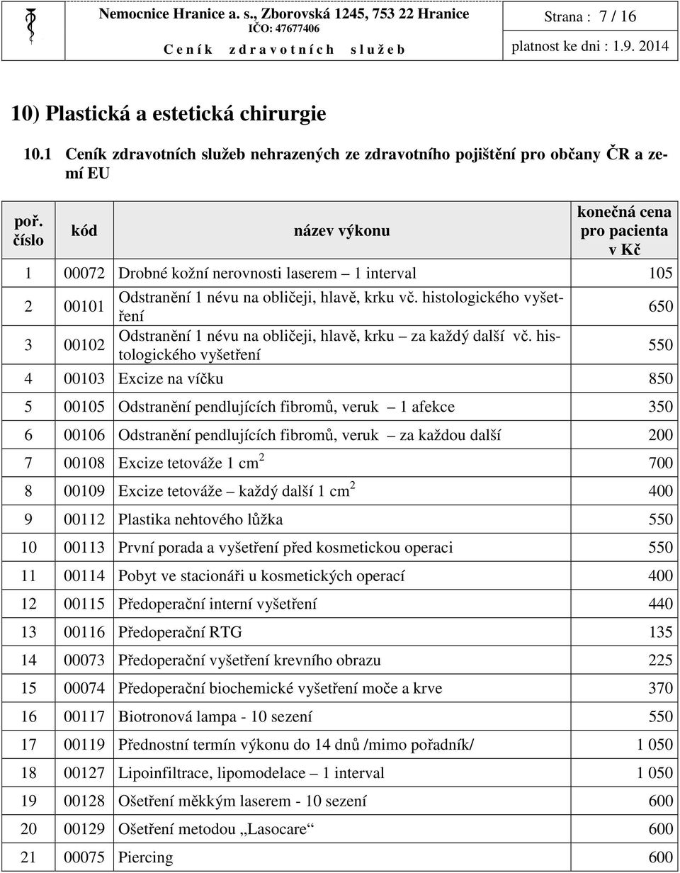 Odstranění 1 névu na obličeji, hlavě, krku vč. histologického vyšetření Odstranění 1 névu na obličeji, hlavě, krku za každý další vč.