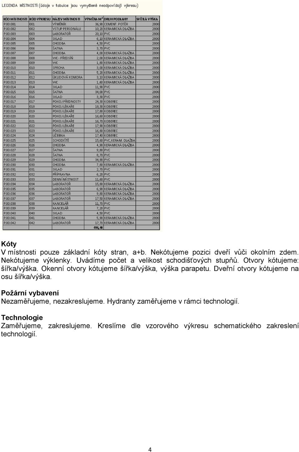 Okenní otvory kótujeme šířka/výška, výška parapetu. Dveřní otvory kótujeme na osu šířka/výška.