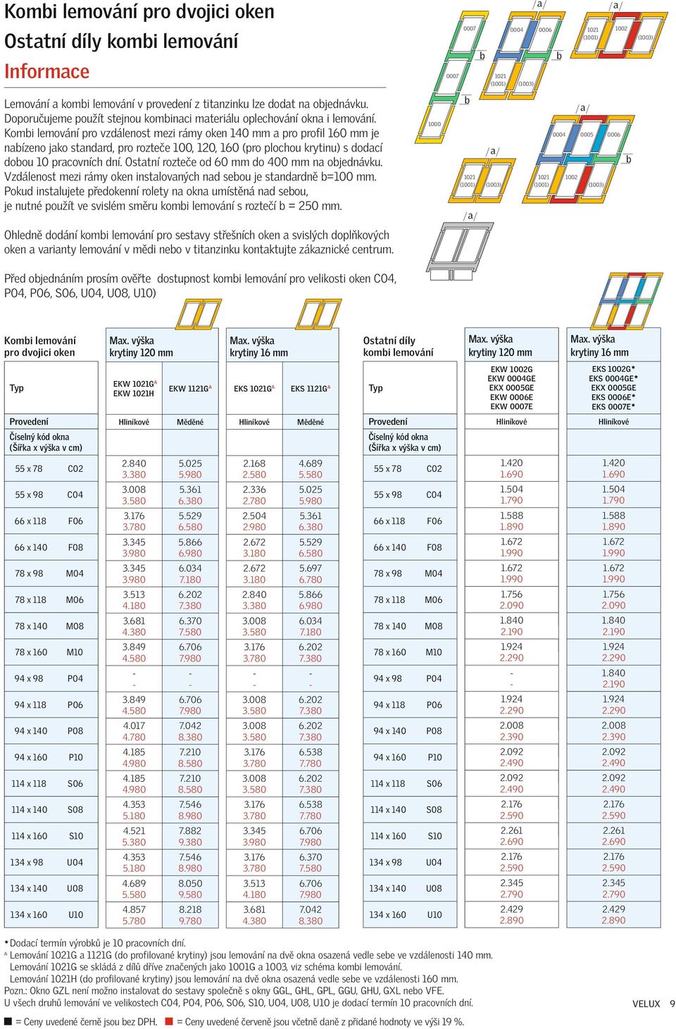 Kombi lemování pro vzdálenost mezi rámy oken 140 mm a pro profil 160 mm je nabízeno jako standard, pro rozteče 100, 120, 160 (pro plochou krytinu) s dodací dobou 10 pracovních dní.