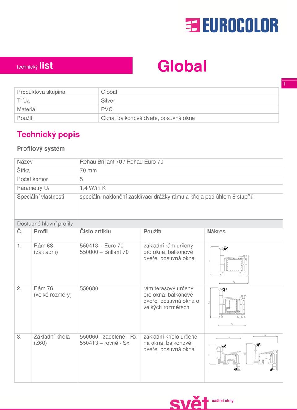 Profil Číslo artiklu Použití Nákres 1. Rám 68 (základní) 550413 Euro 70 550000 Brillant 70 základní rám určený pro okna, balkonové dveře, posuvná okna 2.