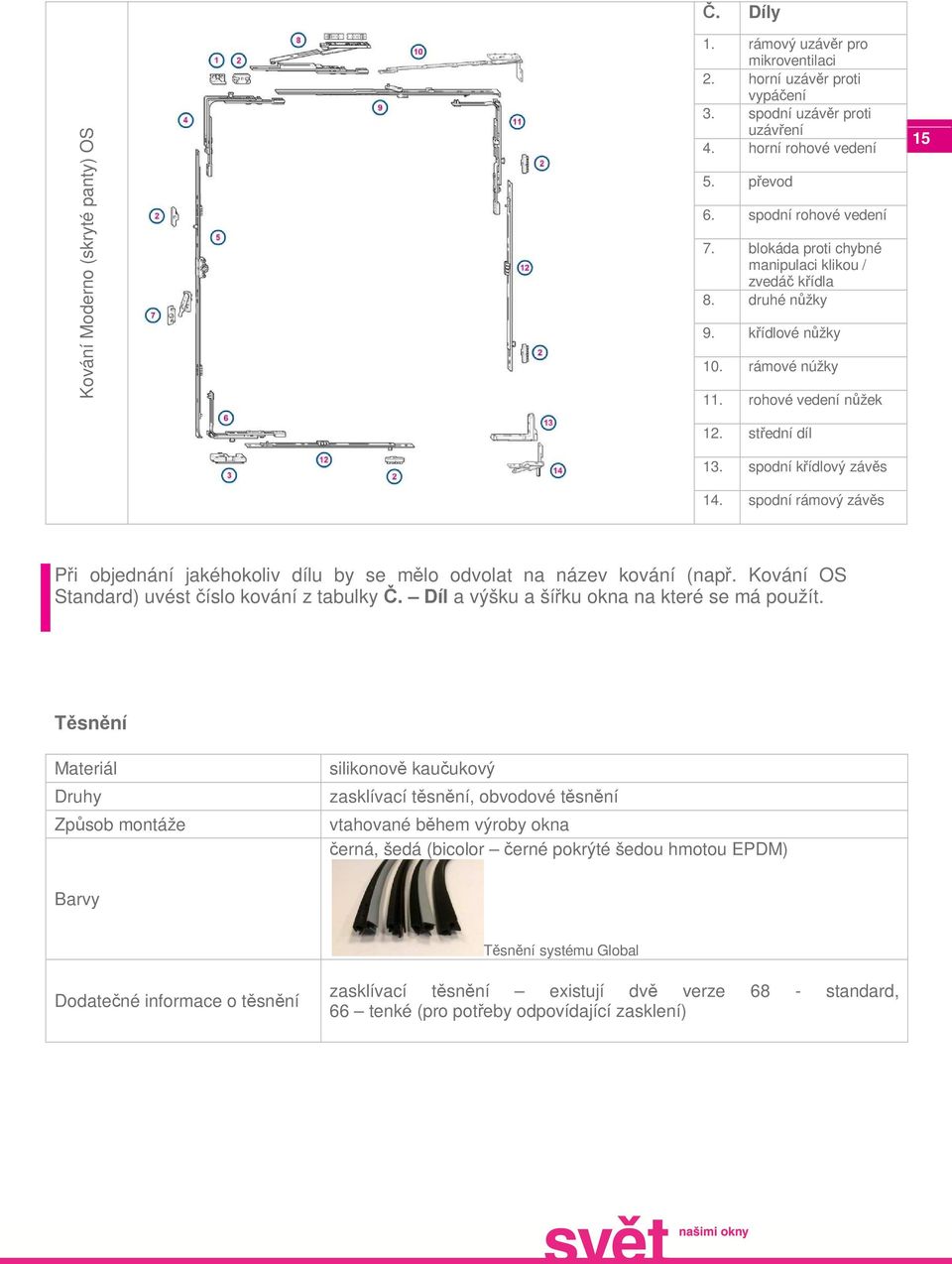 spodní rámový závěs 15 Při objednání jakéhokoliv dílu by se mělo odvolat na název kování (např. Kování OS Standard) uvést číslo kování z tabulky Č. Díl a výšku a šířku okna na které se má použít.