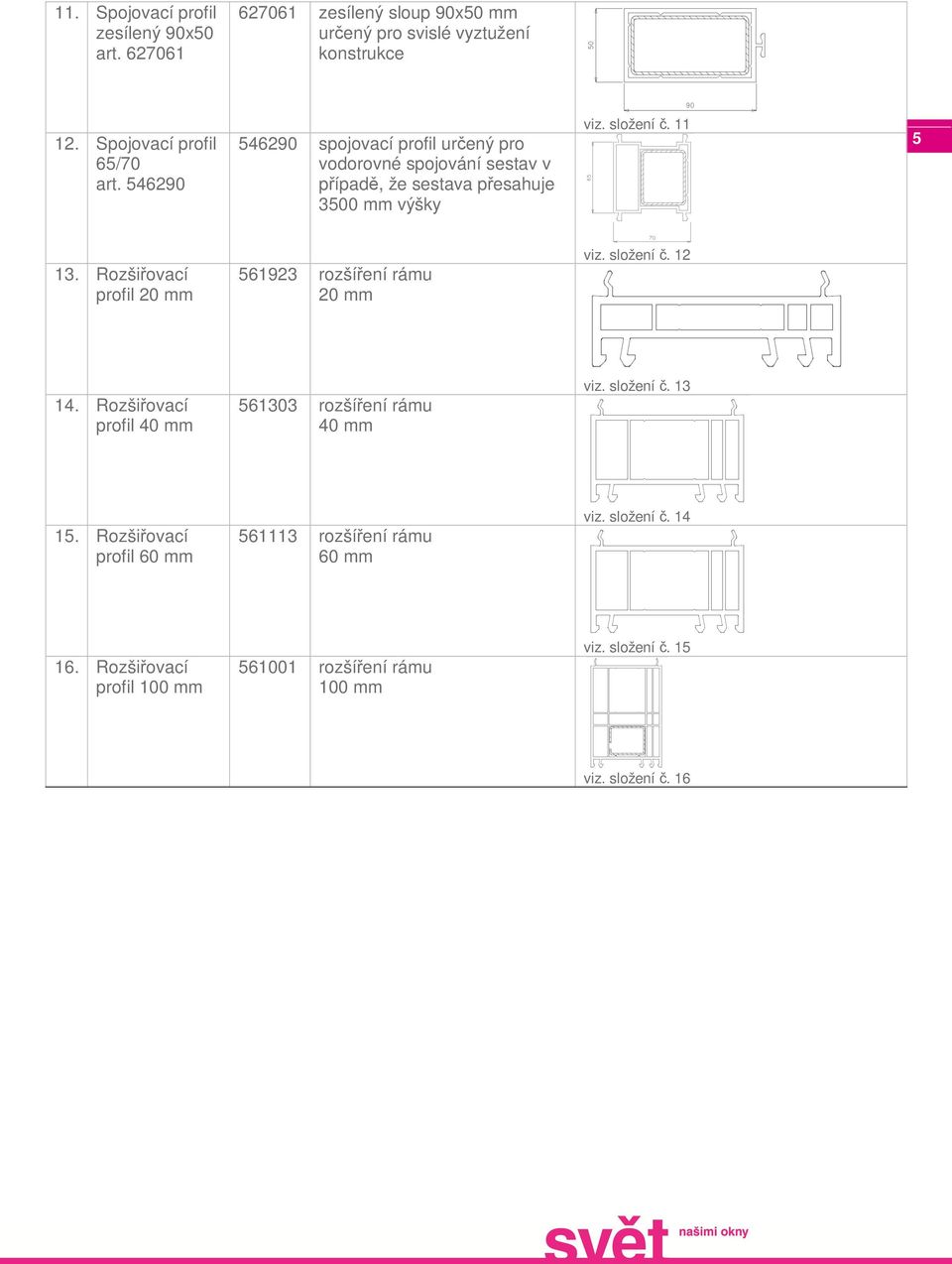Rozšiřovací profil 20 mm 561923 rozšíření rámu 20 mm viz. složení č. 12 14. Rozšiřovací profil 40 mm 561303 rozšíření rámu 40 mm viz. složení č. 13 15.
