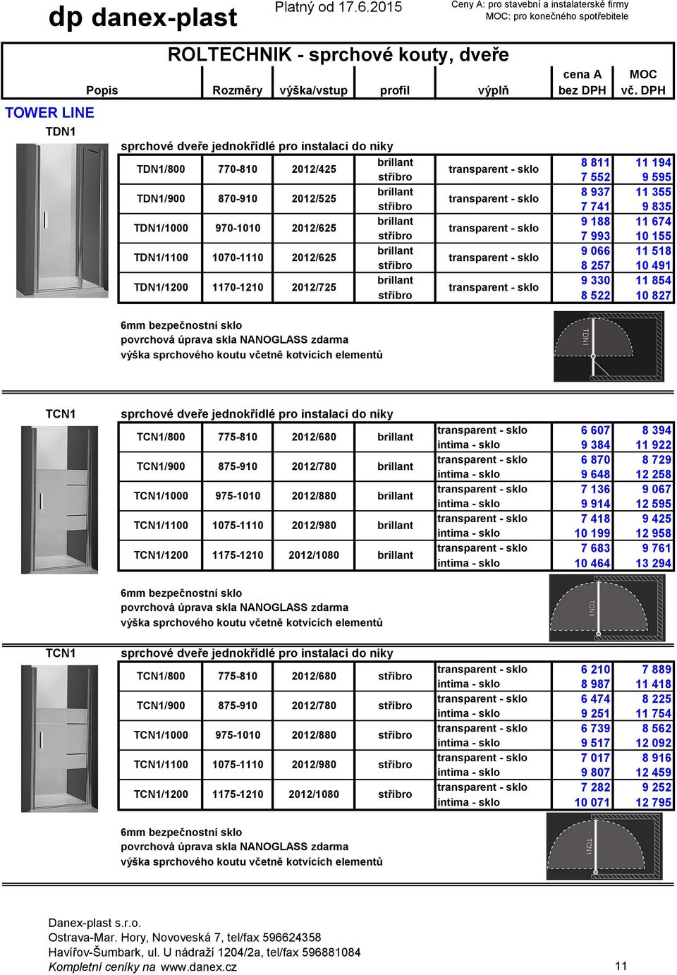 jednokřídlé pro instalaci do niky TCN1/800 775-810 2012/680 TCN1/900 875-910 2012/780 TCN1/1000 975-1010 2012/880 TCN1/1100 1075-1110 2012/980 TCN1/1200 1175-1210 2012/1080 6 607 8 394 9 384 11 922 6