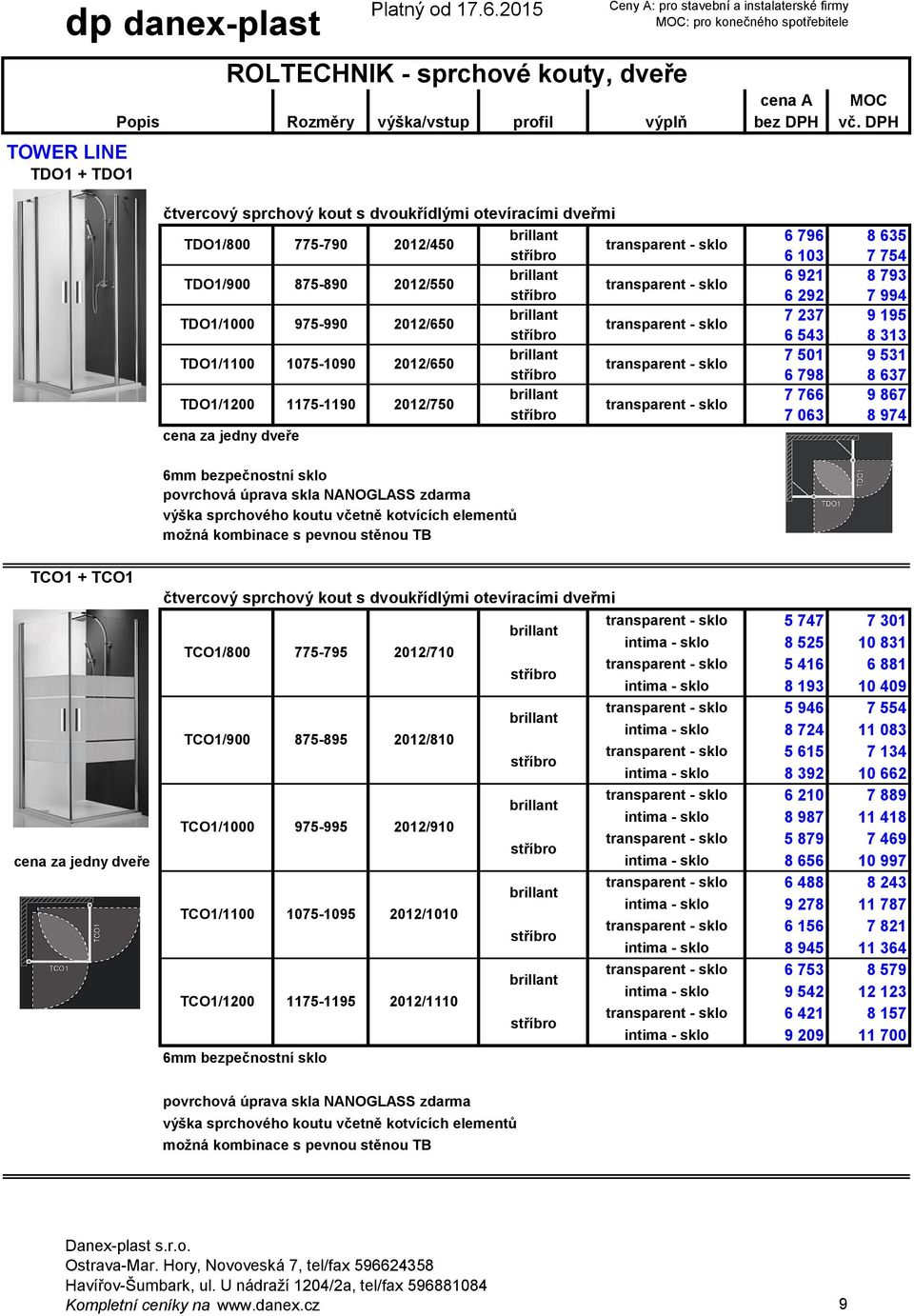 cena za jedny dveře možná kombinace s pevnou stěnou TB čtvercový sprchový kout s dvoukřídlými otevíracími dveřmi TCO1/800 TCO1/900 775-795 875-895 2012/710 2012/810 5 747 5 946 7 301 7 554 8 525 8