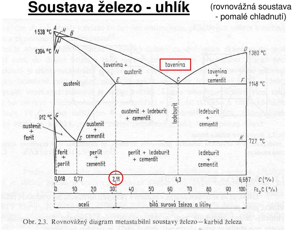 (rovnovážná