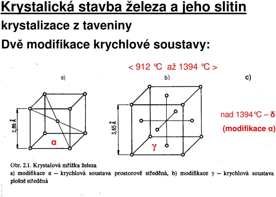 modifikace krychlové soustavy: < 912 C