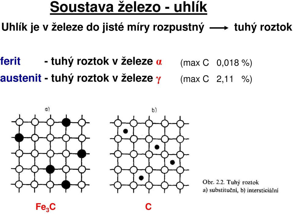 roztok v železe α austenit - tuhý roztok v