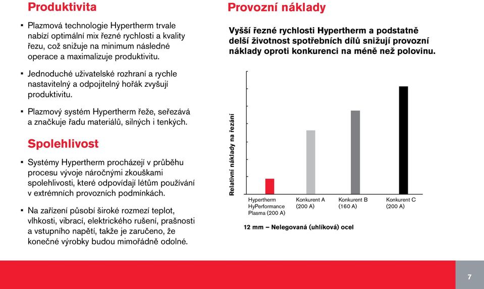 Jednoduché uživatelské rozhraní a rychle nastavitelný a odpojitelný hořák zvyšují produktivitu. Plazmový systém Hypertherm řeže, seřezává a značkuje řadu materiálů, silných i tenkých.