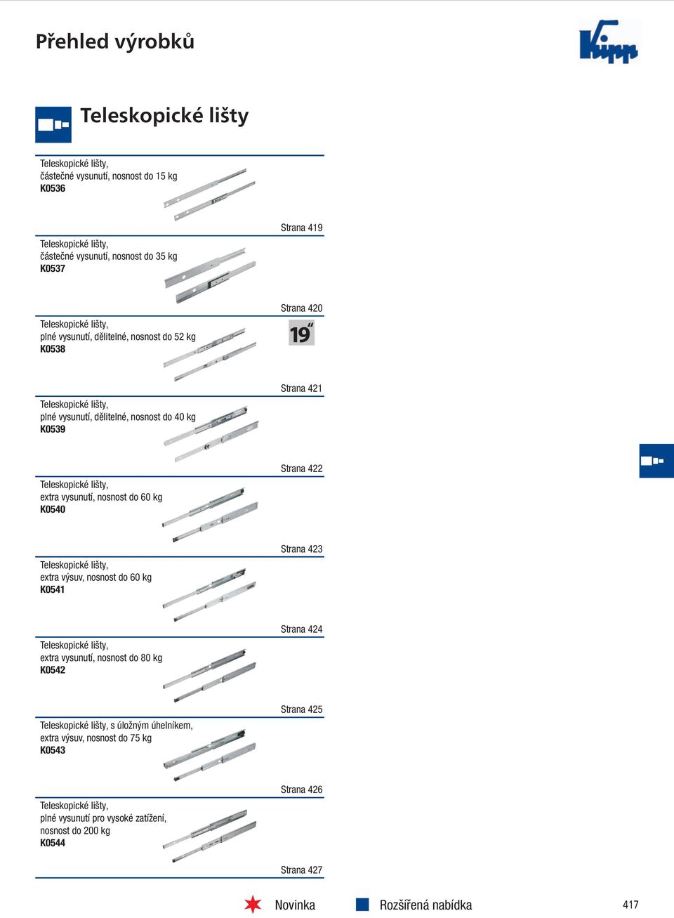60 kg K0540 Strana 422 extra výsuv, nosnost do 60 kg K0541 Strana 423 extra vysunutí, nosnost do 80 kg K0542 Strana 424 s úložným úhelníkem,
