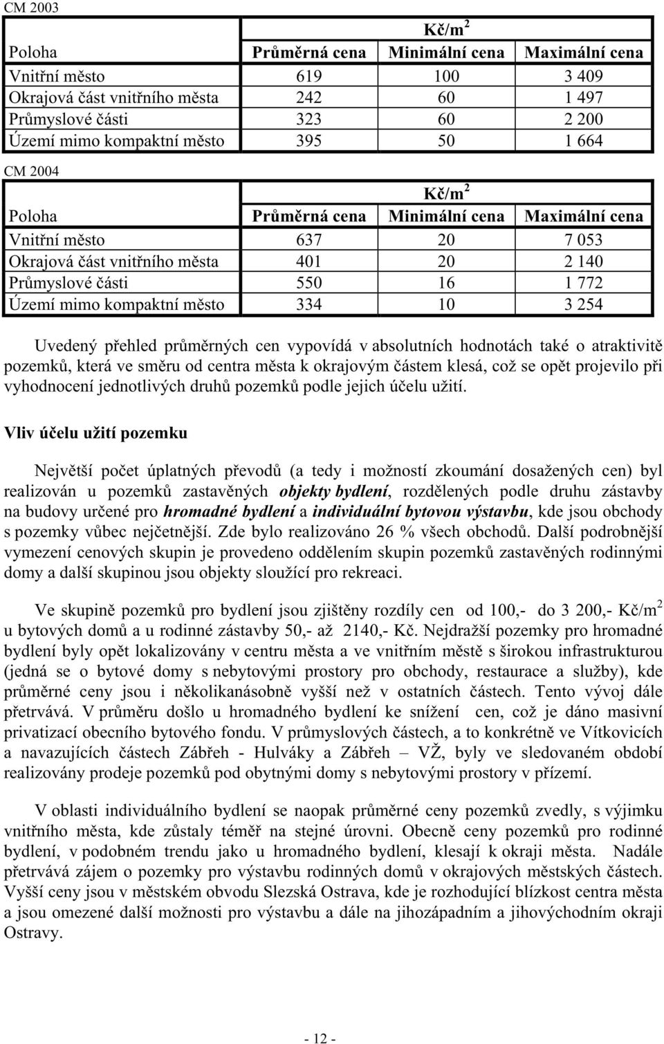 k okrajovým ástem klesá, což se op t projevilo p i vyhodnocení jednotlivých druh pozemk podle jejich ú elu užití.