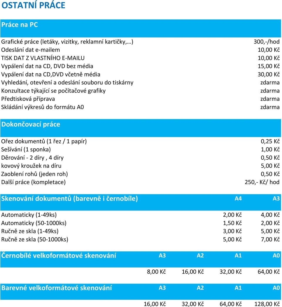 Dokončovací práce Ořez dokumentů (1 řez / 1 papír) Sešívání (1 sponka) Děrování - 2 díry, 4 díry kovový kroužek na díru Zaoblení rohů (jeden roh) Další práce (kompletace) 0,25 Kč 1,00 Kč 0,50 Kč 0,50