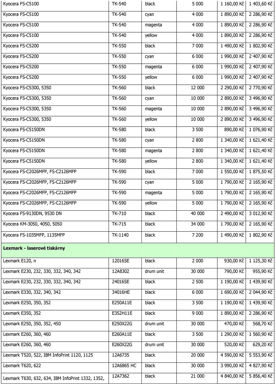 000 1 990,00 Kč 2 407,90 Kč Kyocera FS-C5200 TK-550 yellow 6 000 1 990,00 Kč 2 407,90 Kč Kyocera FS-C5300, 5350 TK-560 black 12 000 2 290,00 Kč 2 770,90 Kč Kyocera FS-C5300, 5350 TK-560 cyan 10 000 2