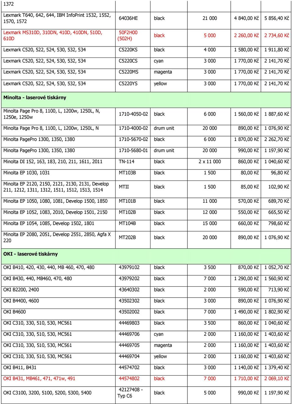 530, 532, 534 C5220MS magenta 3 000 1 770,00 Kč 2 141,70 Kč Lexmark C520, 522, 524, 530, 532, 534 C5220YS yellow 3 000 1 770,00 Kč 2 141,70 Kč Minolta - laserové tiskárny Minolta Page Pro 8, 1100, L,