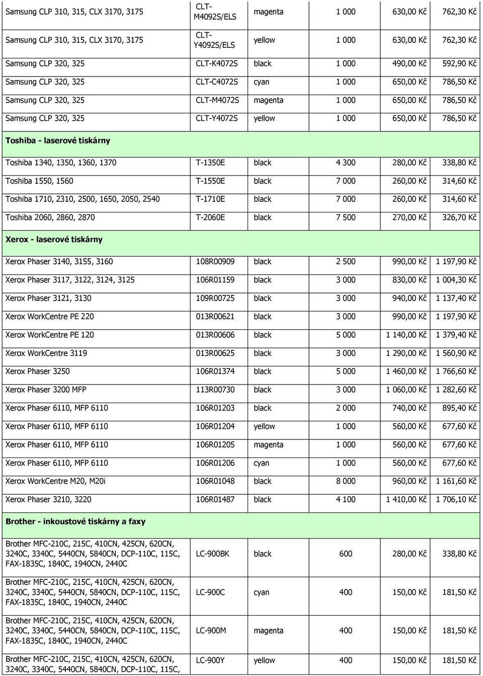 CLT-Y4072S yellow 1 000 650,00 Kč 786,50 Kč Toshiba - laserové tiskárny Toshiba 1340, 1350, 1360, 1370 T-1350E black 4 300 280,00 Kč 338,80 Kč Toshiba 1550, 1560 T-1550E black 7 000 260,00 Kč 314,60