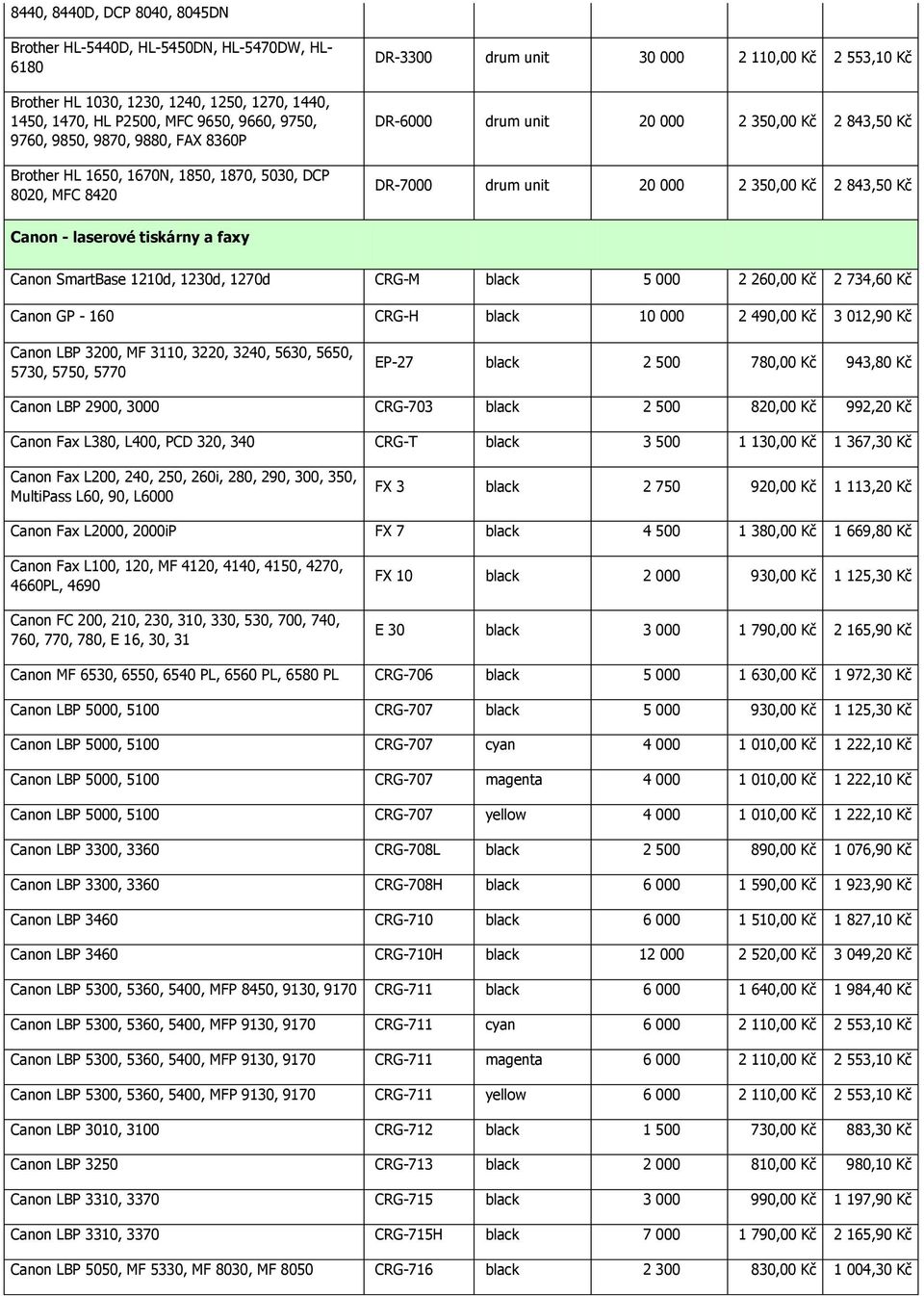 Kč 2 843,50 Kč Canon - laserové tiskárny a faxy Canon SmartBase 1210d, 1230d, 1270d CRG-M black 5 000 2 260,00 Kč 2 734,60 Kč Canon GP - 160 CRG-H black 10 000 2 490,00 Kč 3 012,90 Kč Canon LBP 3200,